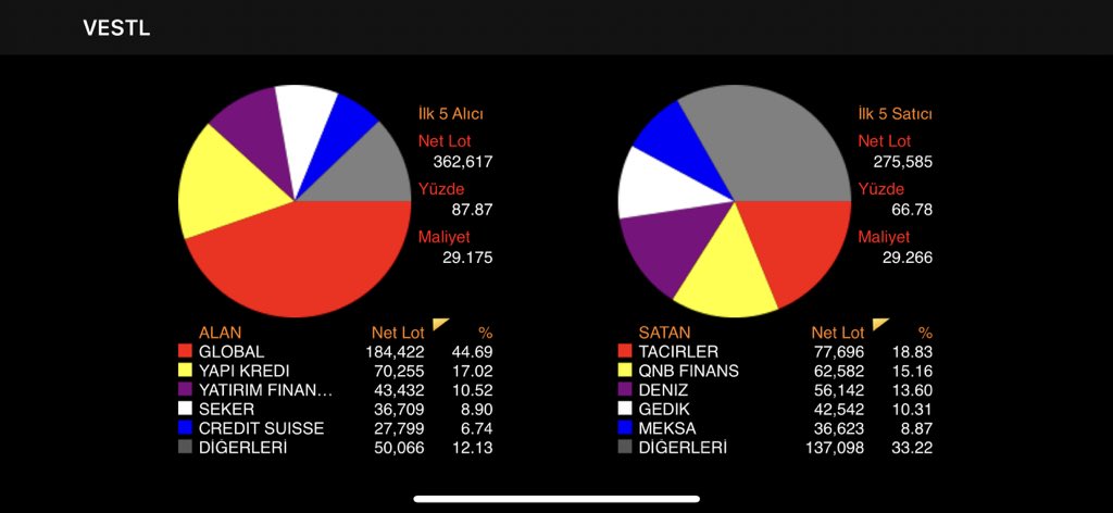 mbborsam's tweet image. #vestl #hissa akd