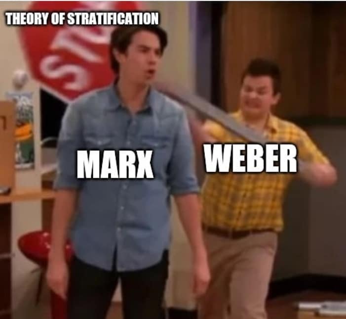 On sociology's 'holy trinity', Marx, Weber and Durkheim. 9