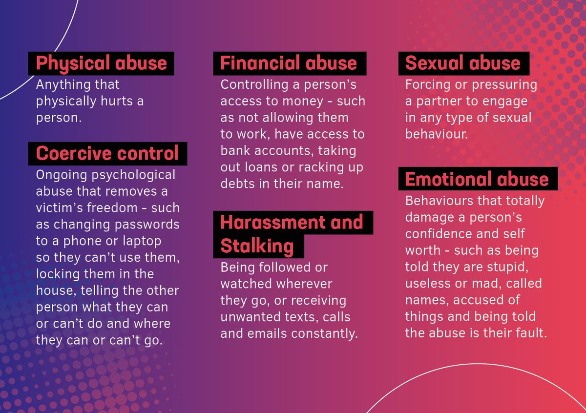   #DomesticAbuse is just physical.  Domestic abuse is also when someone purposefully controls, manipulates or threatens another person.