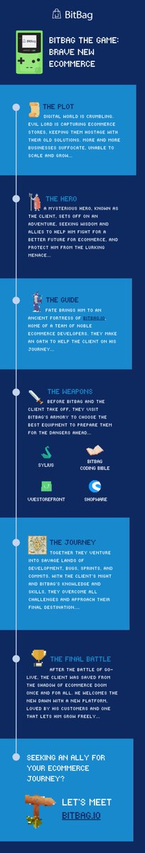 Yesterday Game Boy celebrated its release birthday, and it got us thinking. How could an eCommerce Game Boy game look like?

Check the game concept below ☺️

P.S. <a href="/Sylius/">Sylius eCommerce</a>, <a href="/VueStorefront/">Vue Storefront</a>, and <a href="/shopware/">Shopware</a> are our main weapons of choice! ⚔️

#gameboy #nostalgia #ecommerce