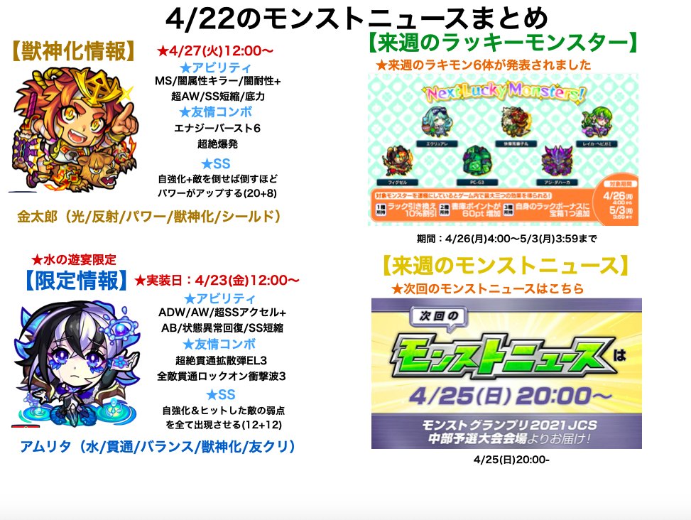 とんぬん 4 22のモンストニュースまとめ 獣神化は 金太郎 新水限定 アムリタ 来週のラッキーモンスター 禁忌追加 二十六 三十 奈落神化追加 超究極 ベリアル が降臨 モンストニュースurl T Co Wotkxzlloi T