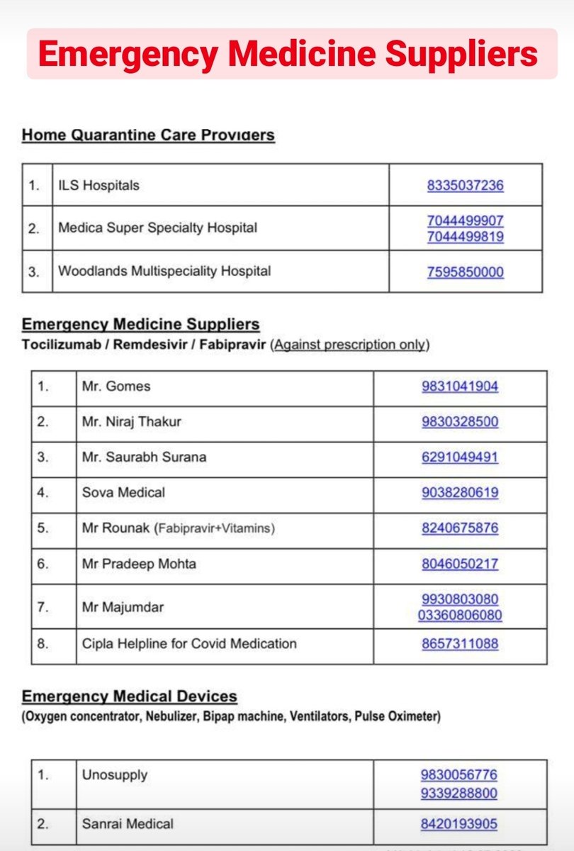 emergency medicine suppliers  #KolkataCovidCare