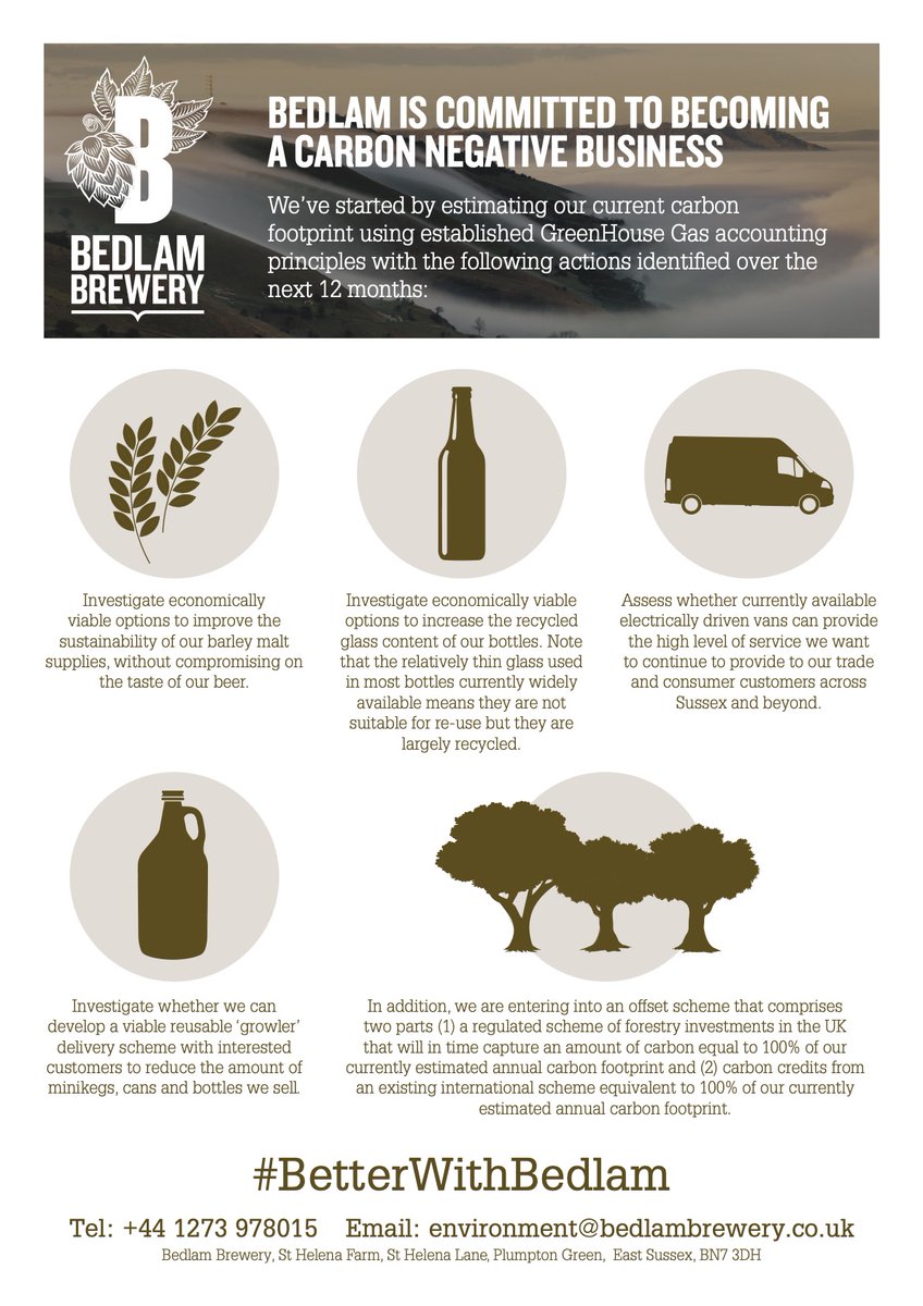 Today is #EarthDay2021 so a good day to tell you about an initiative we've been working on for a while - we've measured our carbon footprint and are committing to become #carbonnegative as soon as we can, ie we'll take more CO2e out of the atmosphere than we're responsible for 🌎