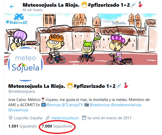 meteosojuela's tweet photo. De que se habla hoy?? 🤔🤔
Del #Debate4M ? ............NOOOOOOOOO
De #Rociito ?......................NOOOOOOOOO
Solo se habla de las estratosféricas cifras de seguidores de @meteosojuela que aumentan y aumentan sin parar 😂😂😂😂😂
Muchas gracias a cada uno de vosotros😘😘♥️ https://t.co/YHCiYTc1aq