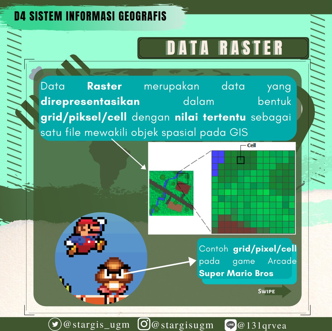 STARGIS UGM tweet media