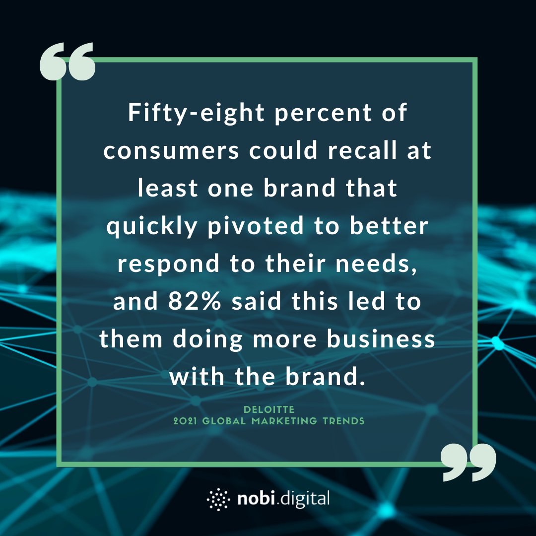 🚀 Responding to your consumers' needs makes a positive impact on the business they do with you.

#brand #business #consumerneeds #marketing #consumer #2021 #trends #globalmarketing