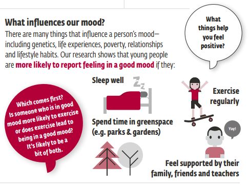 HBSC Scotland tweet media