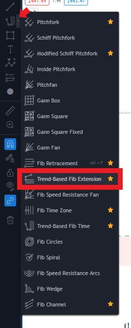 -- Using Fib Extensions Pt.1 -- Common Fibonacci extension levels are 61.8%, 100%, 161.8%, 200%, and 261.8%  @TradingView has a Trend-base Fib Extension tool that helps plot levels on a chart See below for where to find the extension tool #BTC    #TRADINGTIPS  #Fibonacci