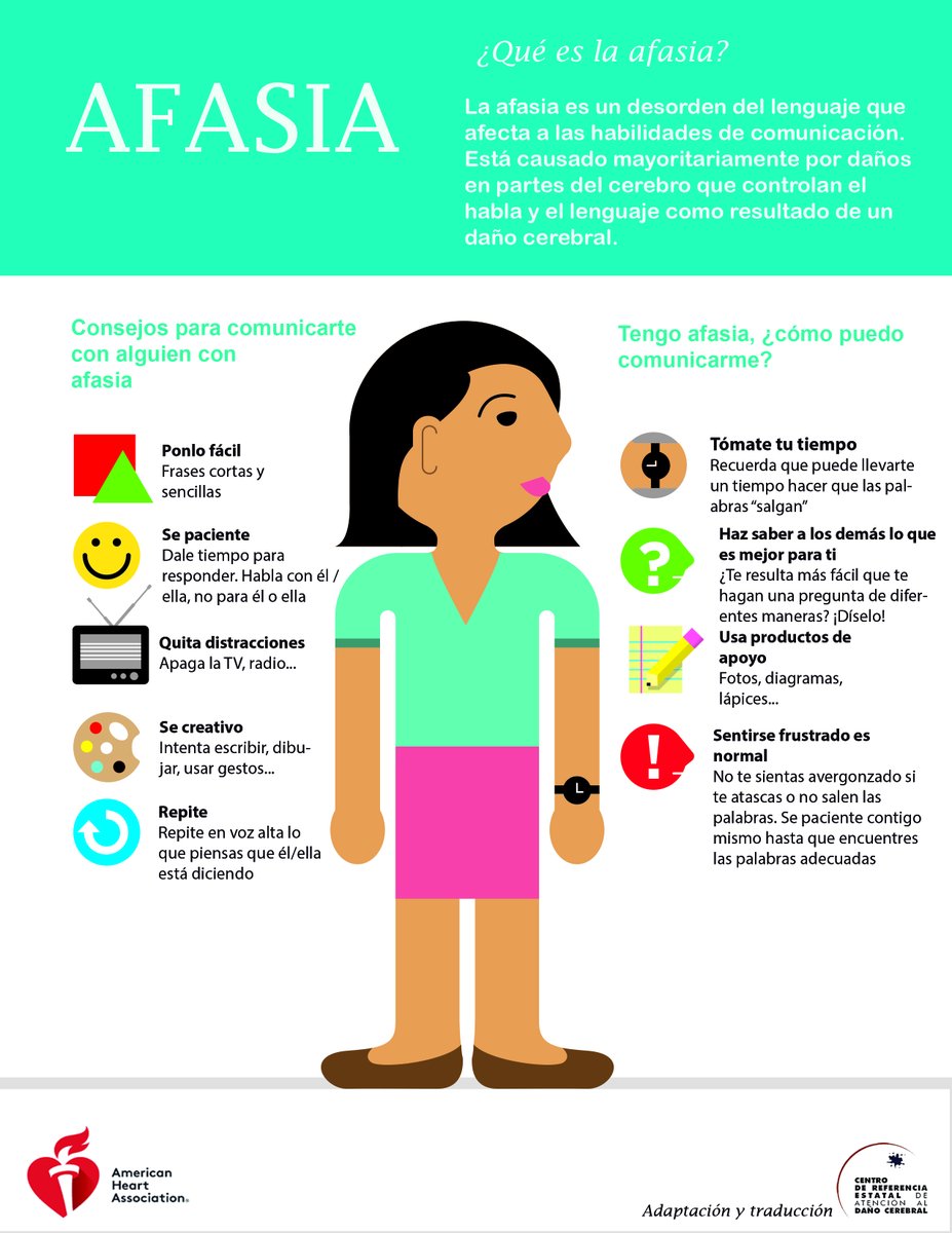 CreCeadac's tweet photo. Consejos para comunicarte con una persona con #afasia
#dca #dañocerebral https://t.co/GIU9CiiZcW