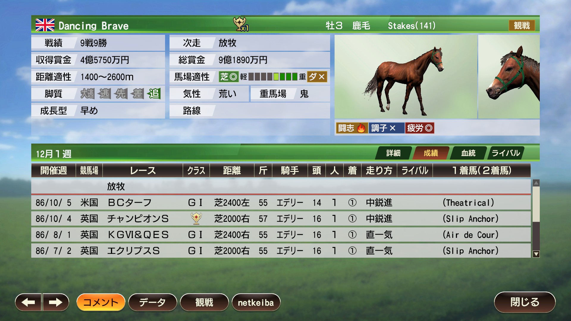 Winningpost9 シリーズ 攻略 情報 凪咲 蓮 Winning Post9 Twitter