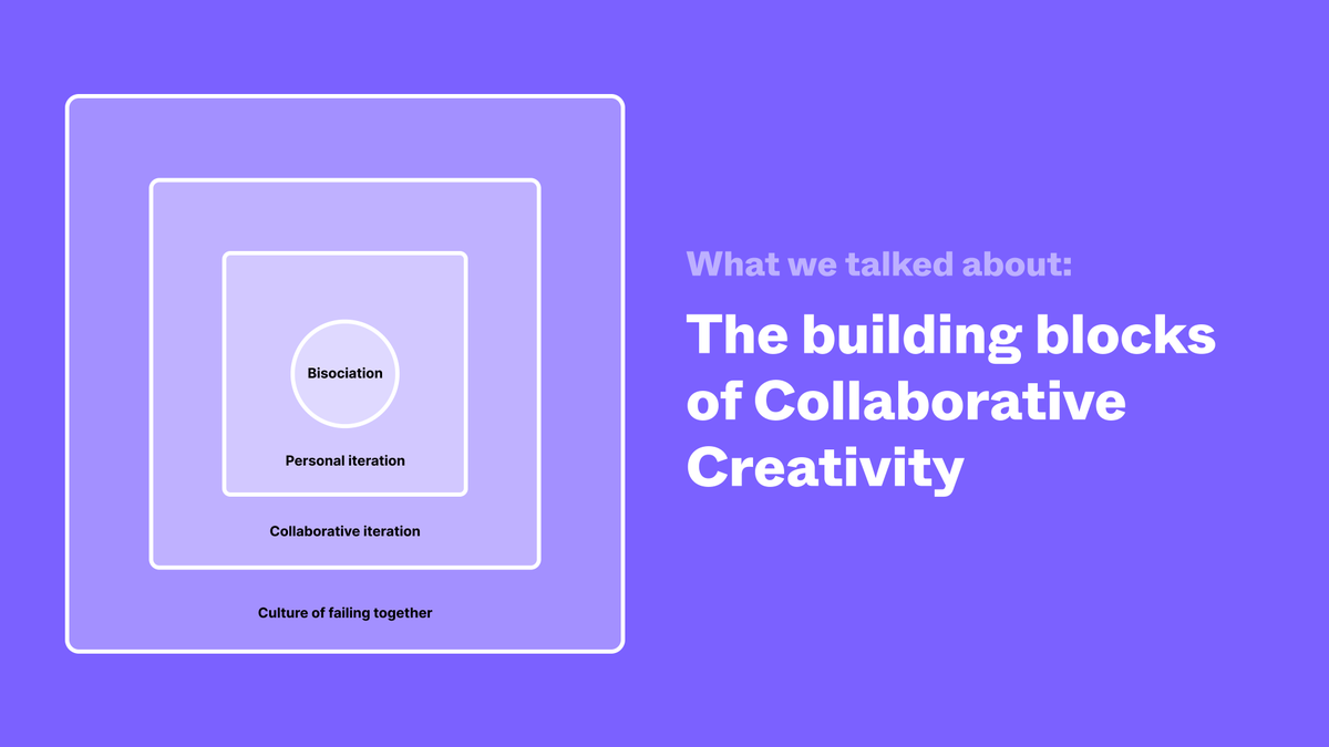 Floored by all the feedback I received after yesterday's talk about Collaborative Creativity! Thank you so much!!!Quick recap below. The talk was recorded and will be published in a month and here are all the slides:  https://www.figma.com/community/file/966721498630334452