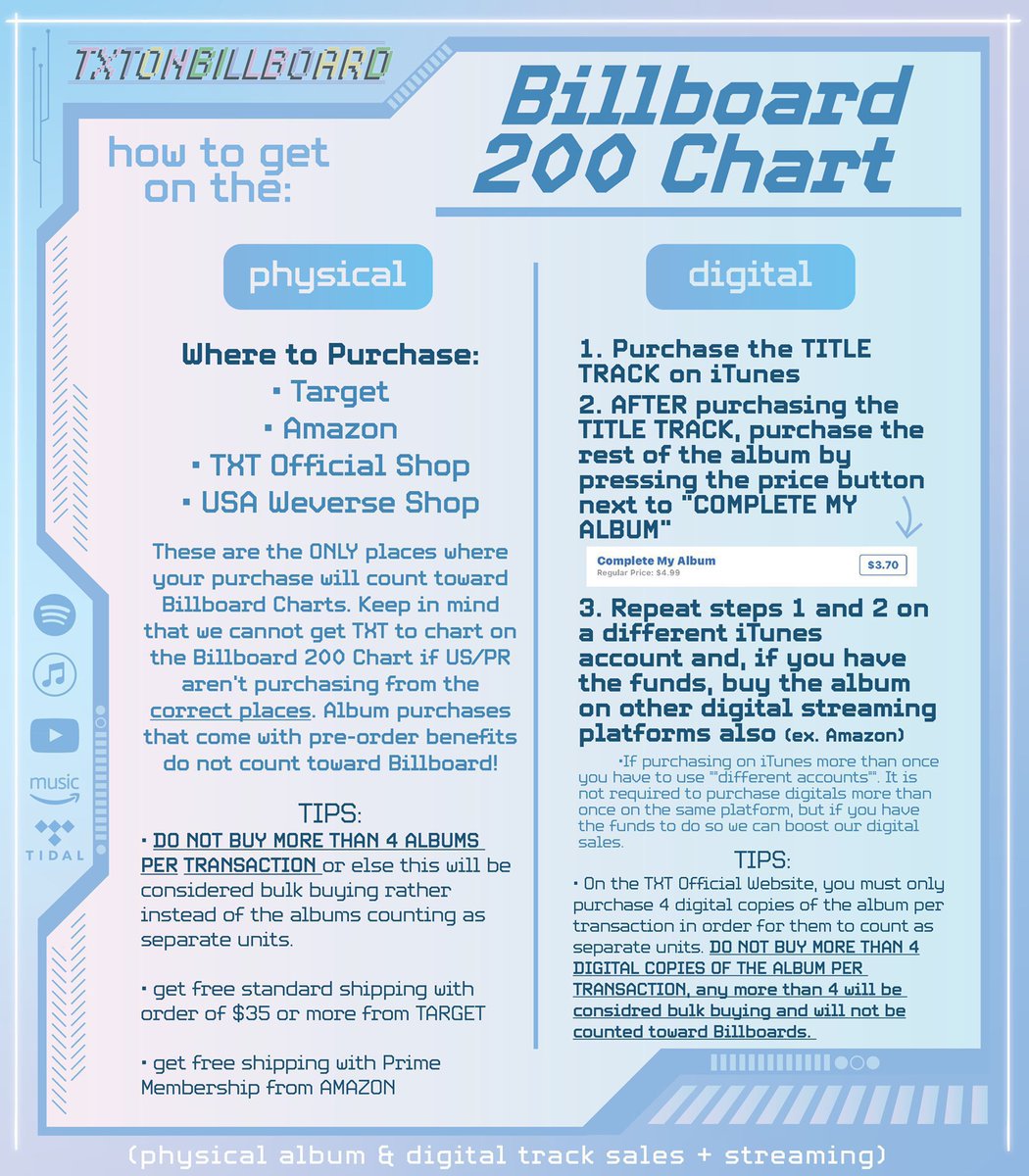 how to help txt chart on bb200?read this carefully if you’re from the us note that the purchasing depends on how many tracks the album will have