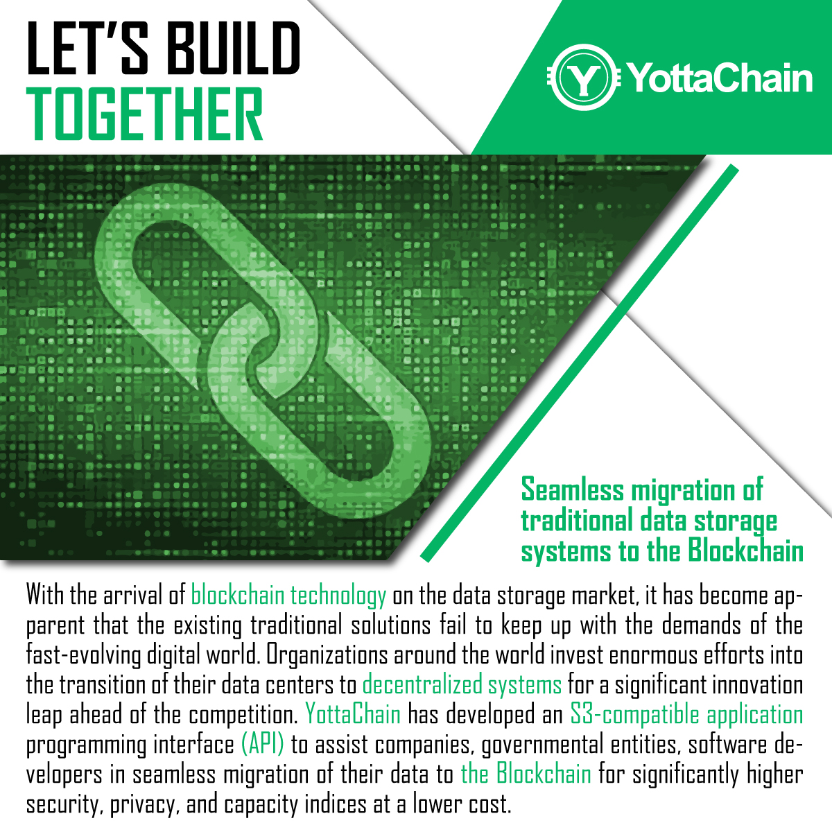 YottaChain.io tweet media