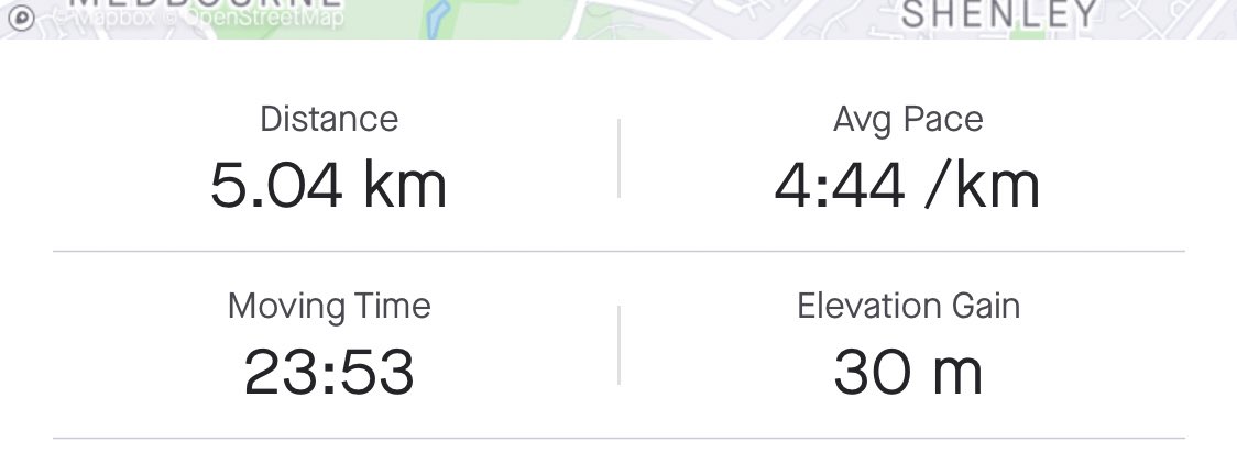 Today was a good running day! My first sub 24 5km!!!! #running 🥳🏃🏼‍♀️