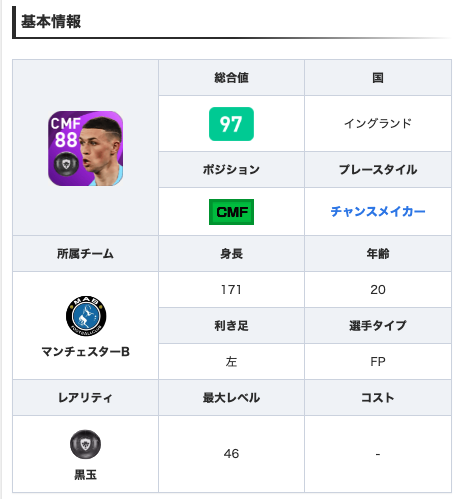 Efootball22攻略 Game8 今週は Cl チャンピオンズリーグ Fpが登場 破格のパス精度を誇るfpアーノルドや 圧倒的守備能力が自慢のfpリュカエルナンデス等が目玉 Dfに強力な選手が多く スカッドの守備力を上げたい方にオススメです B Efootball22攻略 Game8 今週は Cl チャンピオンズリーグ Fpが登場 破格のパス精度を誇るfpアーノルドや 圧倒的守備能力が自慢のfpリュカエルナンデス等が目玉 Dfに強力な選手が多く スカッドの守備力を上げたい方にオススメです B
