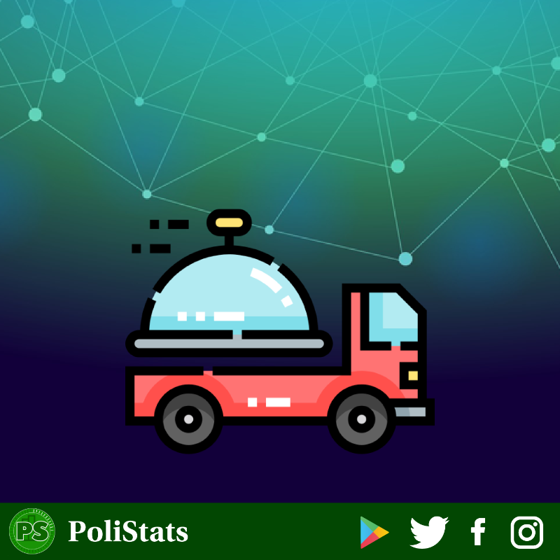 polistatsapp's tweet photo. Understand Customers To Thrive In The Market