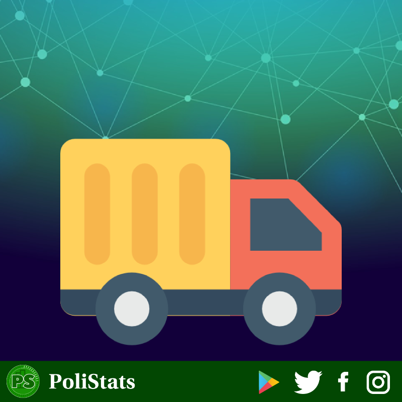 polistatsapp's tweet photo. How Logistics Affect Businesses In Nigeria