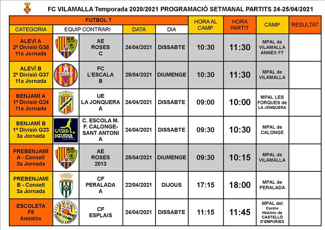 ⚪️ ⚫ Partits del cap de setmana del 24-25/04/2021👍💪⚽️
#marcantladiferencia #FCVilamalla #vilamalla #blancinegre #futbolbase #futbolcat #futbol #esportessalut #esportesencial #empordà