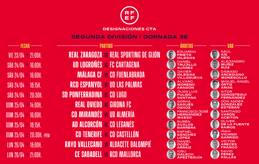 Designaciones jornada 36 en LaLiga SmartBank.