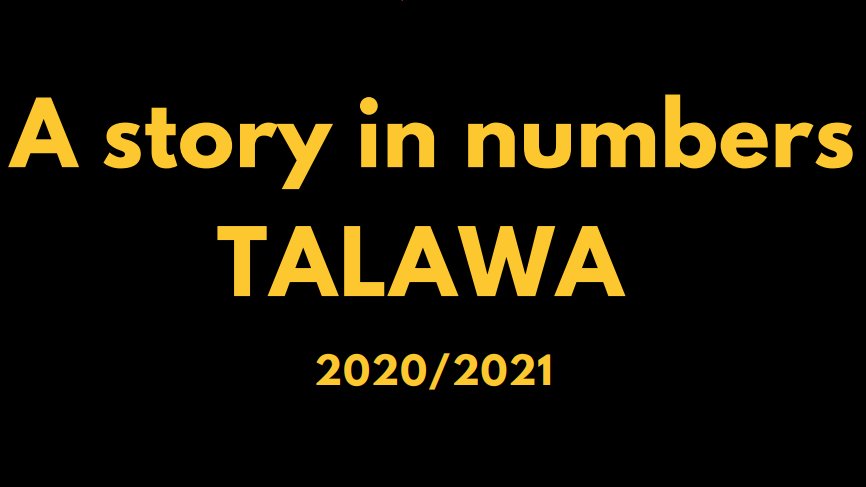Of course, there was much more. Read all about the impact Talawa has made through the pandemic. Access the full report:  http://www.talawa.com/articles/talawas-impact-2020-2021/ "Melickle, but me Talawa"ENDS 7/7  #Theatre  #Impact  #Digital  #Freelance