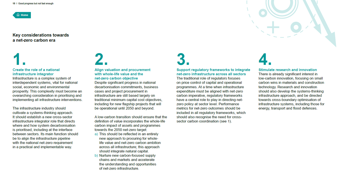 Within the report there is a recurring theme about the need for projects to align to a wider strategy that links them to an overarching national decarbonisation plan (a few example excerpts)