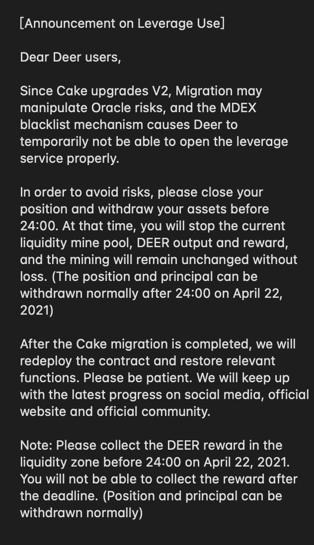 [Announcement on Leverage Use]