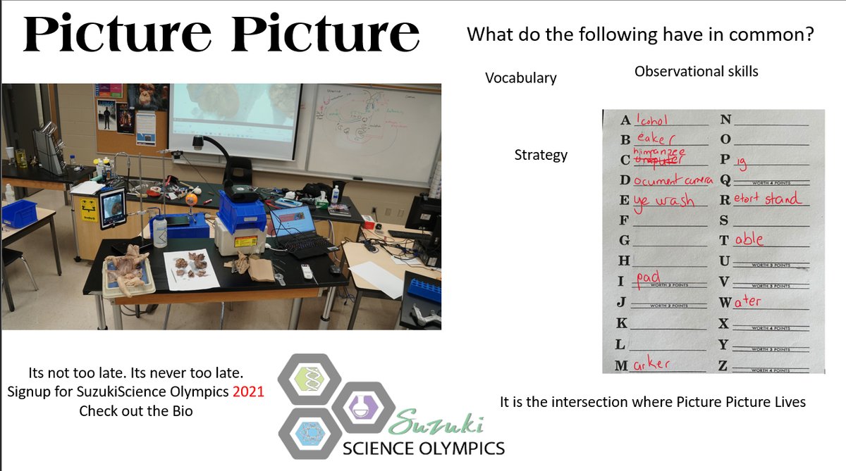 Picture Picture <a href="/SuzukiScience/">C. Ellis</a> Olympics. Its not too late. Sign up and enjoy a fun filled day of science play. <a href="/DavidSuzukiSS/">David Suzuki Secondary School</a>