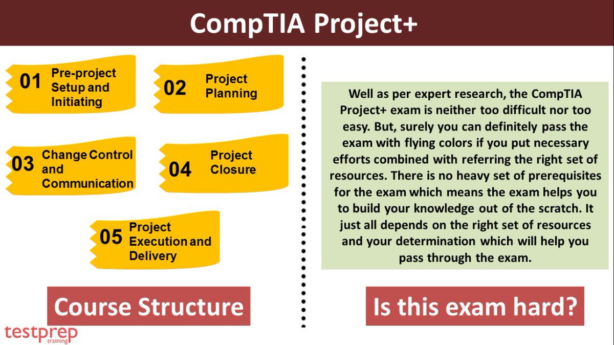 testpreptrain's tweet image. How to prepare for CompTIA Project+ (PK0-004) ? #CompTIA  #comptiaproject #education bit.ly/3xa61im