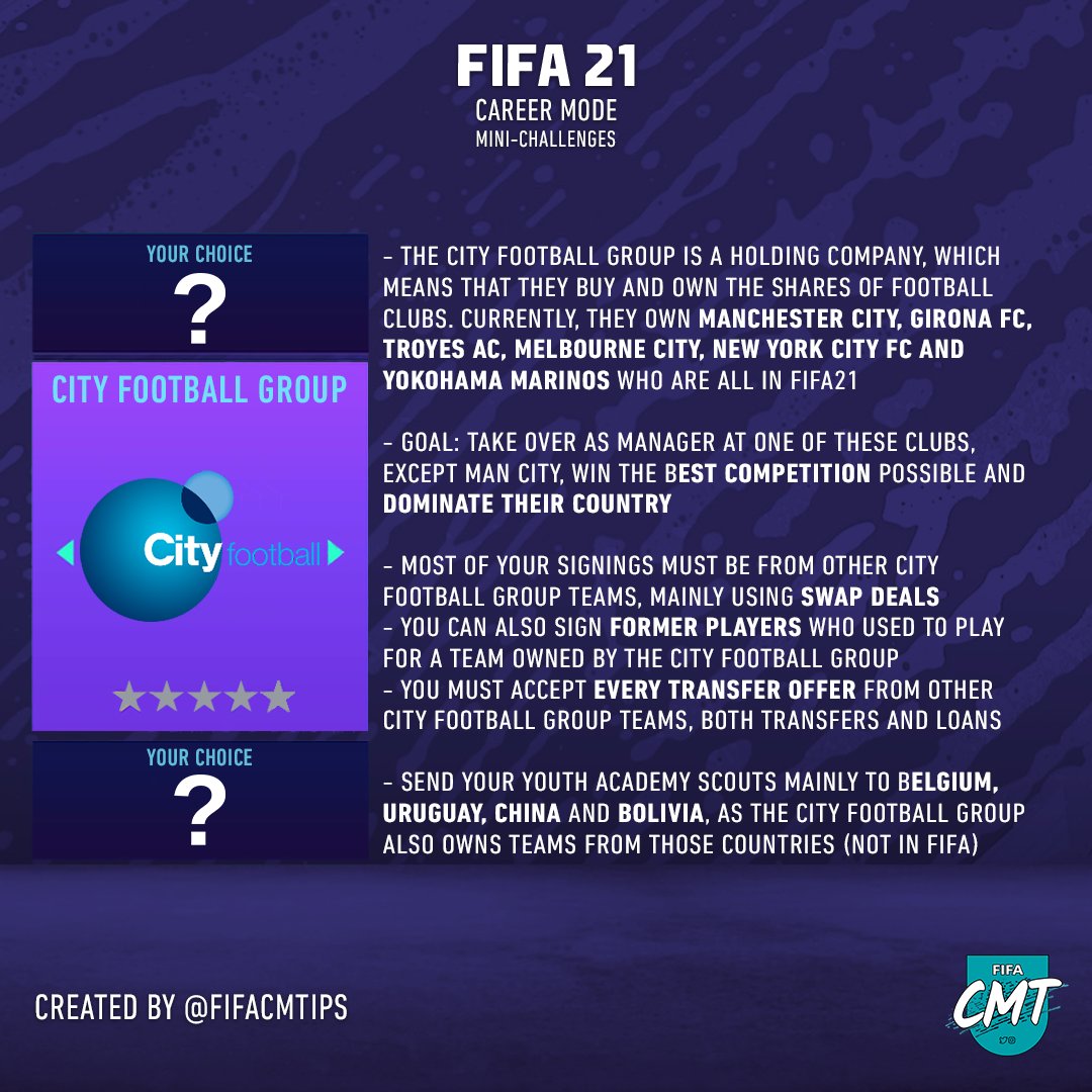 Fifacmtips Fifa21 Career Mode Challenge City Football Group Dominate The Country With One Of The City Football Group Clubs Mostly Using Players Owned By These Teams With Which