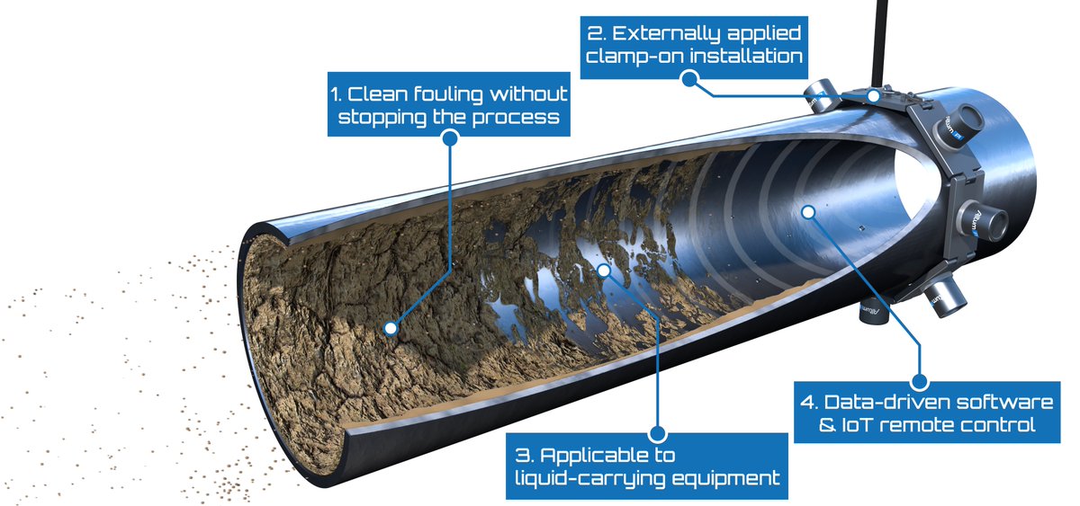TAPPI (@tappitweets) on Twitter photo We've got another #webinar on the books!
Learn how to recognize Power Ultrasound Solution as an approach to help pulp and paper mills globally gain process uptime and increase production and financial gains with this <a href="/altumtech/">Altum Technologies</a> sponsored #TAPPIWebinar tappi.org/event/calendar… We've got another #webinar on the books!
Learn how to recognize Power Ultrasound Solution as an approach to help pulp and paper mills globally gain process uptime and increase production and financial gains with this <a href="/altumtech/">Altum Technologies</a> sponsored #TAPPIWebinar tappi.org/event/calendar…