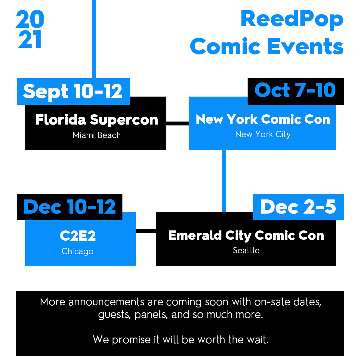 c2e2's tweet photo. It's with much optimism and enthusiasm that we look forward to welcoming you back to #C2E2 to celebrate the fandoms we all love, together! Read the full letter from our Event Director: https://t.co/WZMwjCnMkJ https://t.co/BBvuixJRzS