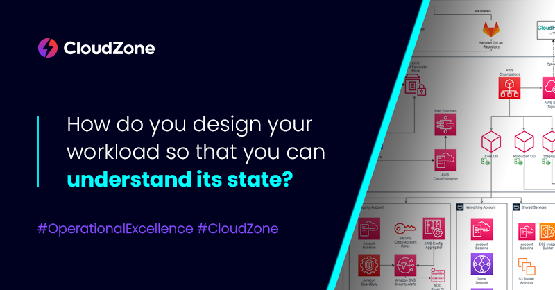 When designing your workload, it’s key that you do so in a way that allows you to understand its state at any point in time. Your workload should provide enough information across all components, for example, metrics, logs and traces. Read more here:  cloudzone.app/post/how-do-yo…