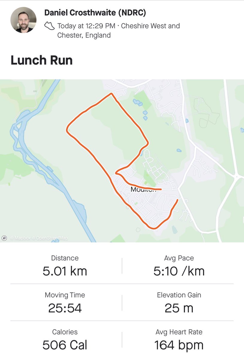 cotty_2k's tweet photo. 5k shake out before joining my running mate @lou_c_getsfit for a long one tomorrow ππ»ππ»ββοΈ
Then itβs a weekend away at the beach with the kids ππ
#shakeout #ukrunchat #target250 #178/250 #NDRC #longrunfriday https://t.co/C9mudBwWJq