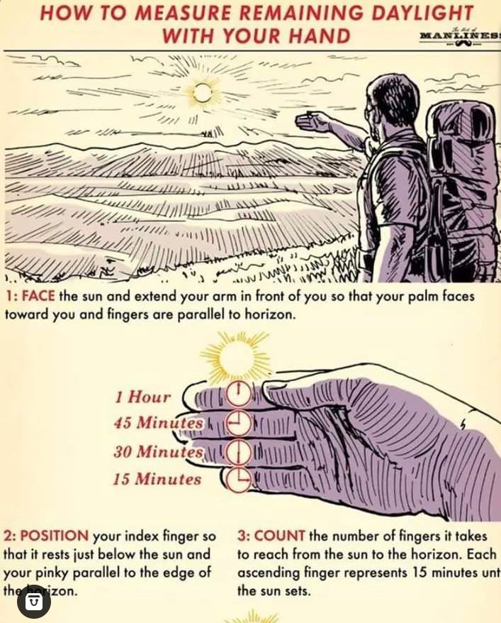 AeronauticsAnd's tweet photo. HOW TO MEASURE TIME WITH YOUR HANDS https://t.co/BWyf8zwDfo