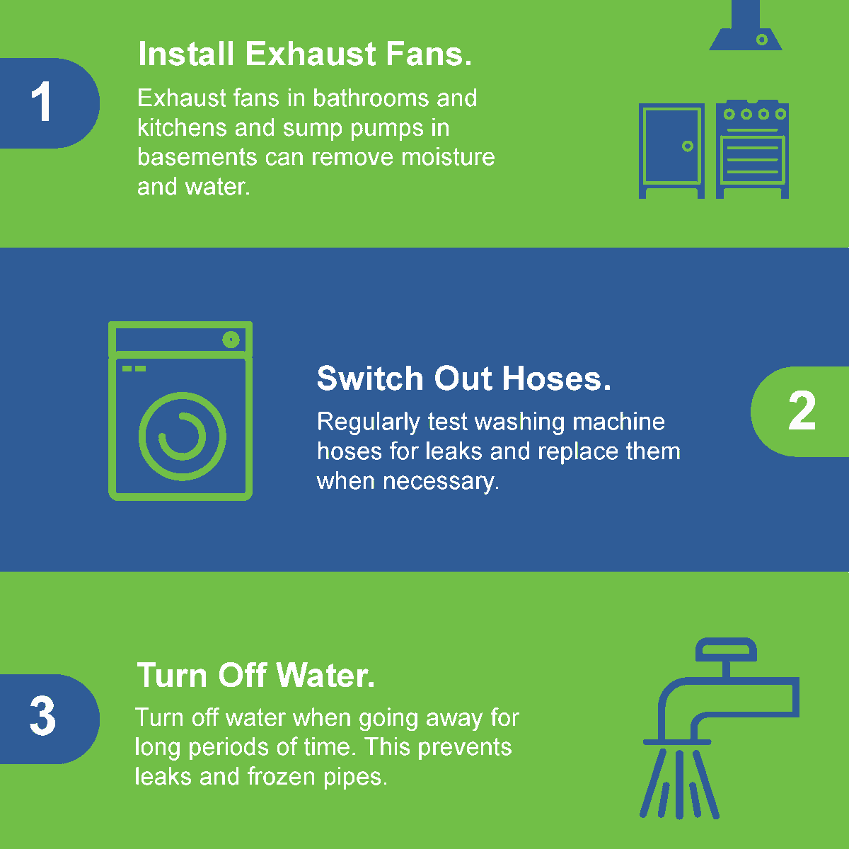 JMIReports's tweet photo. 6 Tips to Prevent #Water #Damage https://t.co/Nm2h3a5tCt