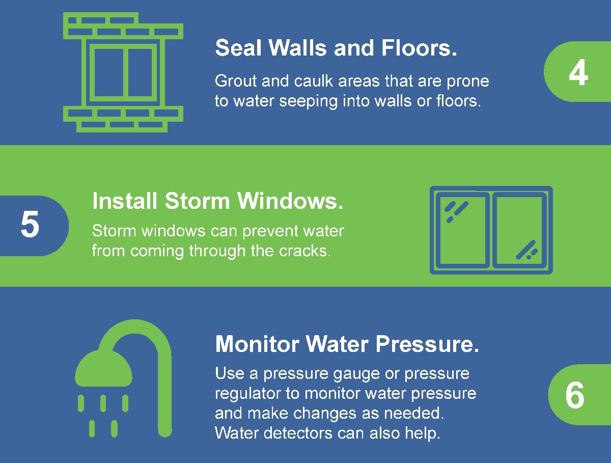 JMIReports's tweet photo. 6 Tips to Prevent #Water #Damage https://t.co/Nm2h3a5tCt