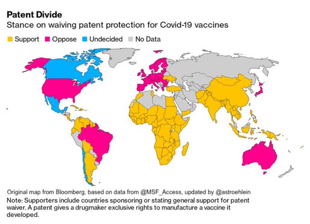 Some folks have looked at this map and asked, “Brazil, too?” Yes, Brazil, too:  https://www.hrw.org/news/2021/03/09/brazil-support-wider-vaccine-production-wto Others have looked at it and asked, “Why is Canada on the fence?” Another good question:  https://www.hrw.org/news/2021/02/03/not-helping-low-income-countries-get-vaccine-could-come-back-haunt-us-0
