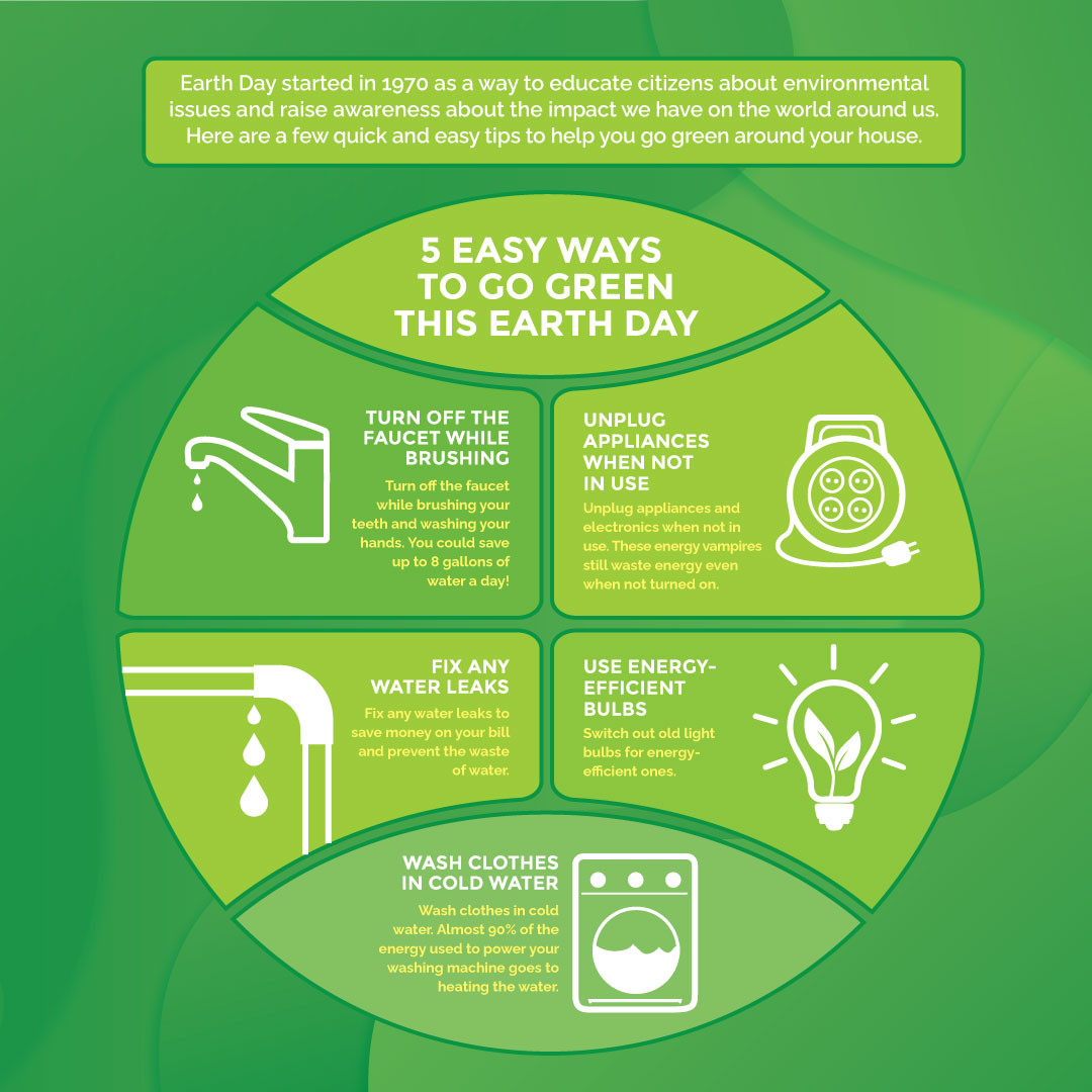 Use these 5 easy tips to go green today! #EarthDay #energyconservation #ecofriendly #gogreen #restorationservices