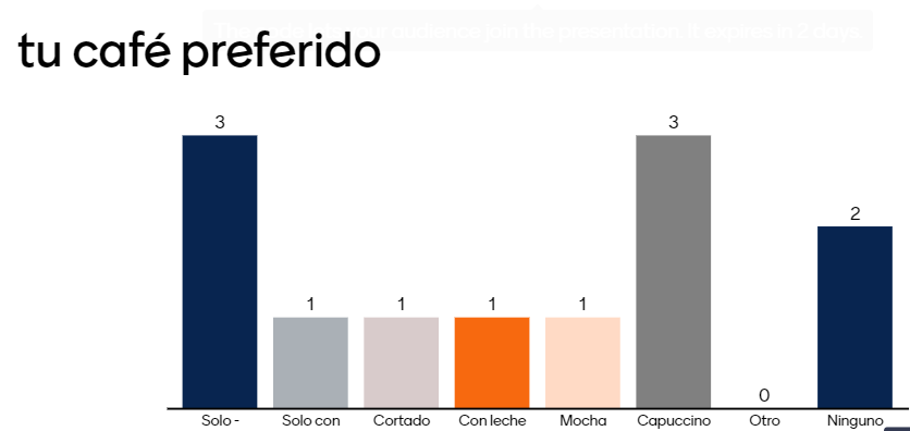 Mind_of_AC's tweet image. y que tipo de cafe le gusta a la audiencia ?#CODECONF21ES