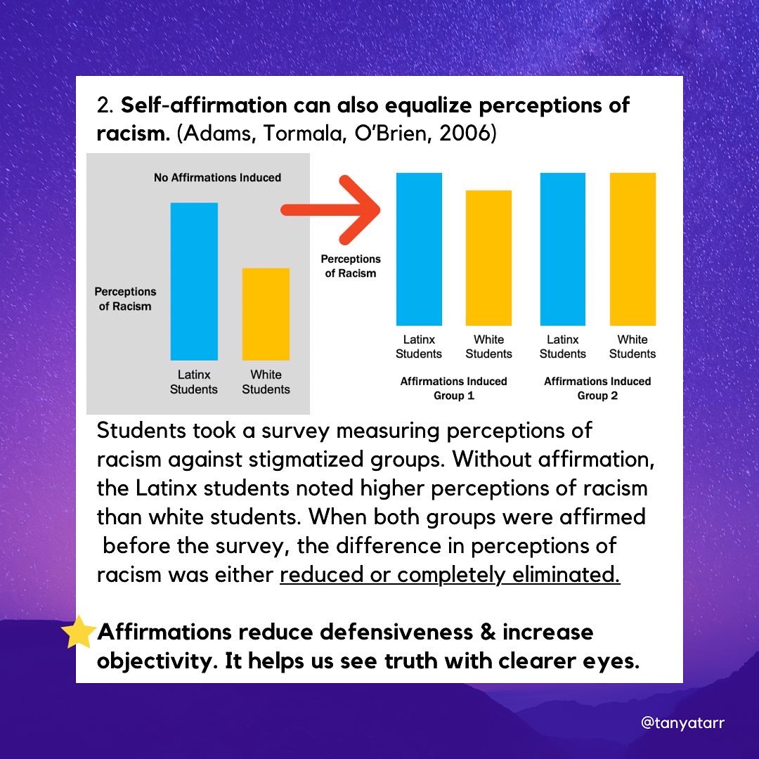 Affirmations help us be less defensive and more objective, particularly when talking about perceptions of racism, as this 2006 study showed.