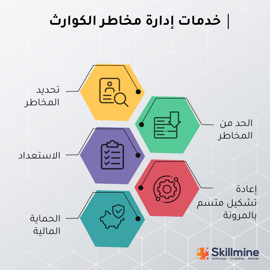 Our disaster #riskmanagement services help you avoid potential disaster #threats, reduce the impact &amp; handle the existing risks. Our experts will assist you in building a resilient, highly accessible &amp; recoverable #infrastructure by #planning, designing and implementing.