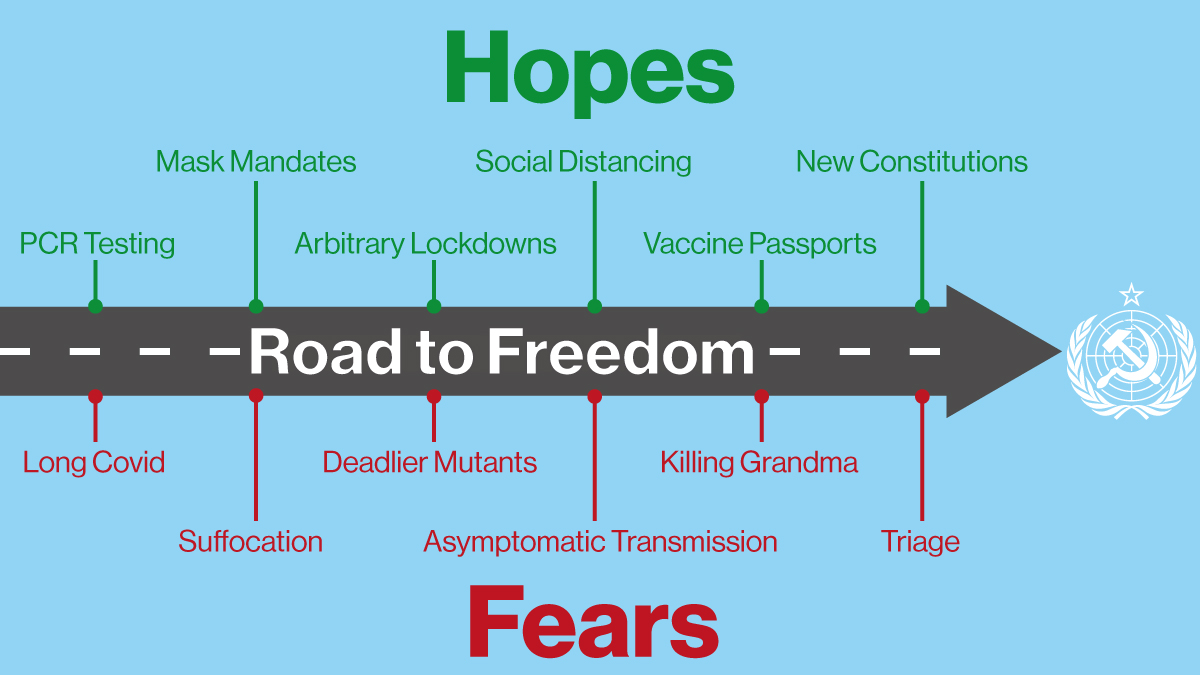 1/20: Giving people false hopes while leaving the population in a permanent state of fear creates the best possible condition to implement fundamental changes in social and political structures. Knowing these tactics is the key to turn the situation in our favour. a thread