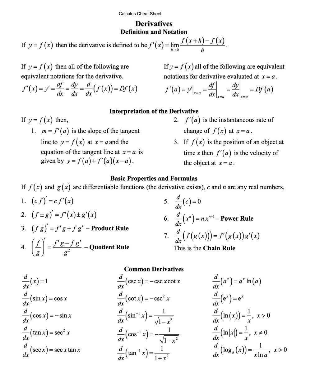 Dr Ganapathi Pulipaka Basic Mathematics For Machinelearning Bigdata Analytics Datascience Ai Iot Iiot Pytorch Python Rstats Tensorflow Java Javascript Reactjs Cloudcomputing Serverless Datascientist Linux Mathematics