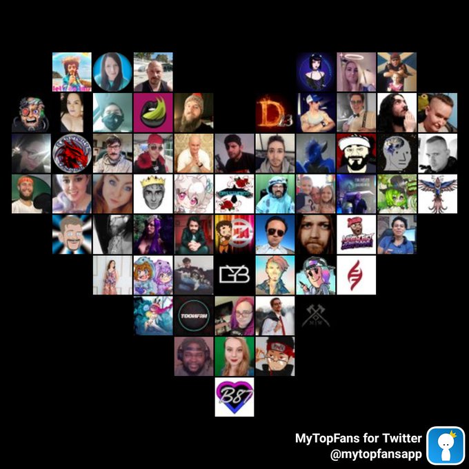 finally caved to peer pressure look at the sexy mf @Duckplague @Lunamee99 @TryingScotsman @BluePandaJam<a href="/tag/worldchocolateday"class="tags"><span>#worldchocolateday</span></a><a href="/tag/mytopfans"class="tags"><span>#mytopfans</span></a>