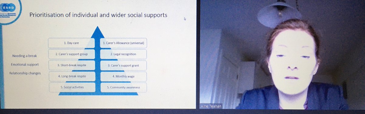 Niamh Hennelly (@niamhhennelly) on Twitter photo Very interesting findings from <a href="/aine_teahan/">Áine Teahan</a> work on family carers preferences: at an individual level family carers prioritised the provision of day care & at a societal level universal carers allowance (not means tested) <a href="/CESRD_NUIG/">CESRD</a> <a href="/irishgerontsoc/">Irish Gerontological Society</a> Very interesting findings from <a href="/aine_teahan/">Áine Teahan</a> work on family carers preferences: at an individual level family carers prioritised the provision of day care & at a societal level universal carers allowance (not means tested) <a href="/CESRD_NUIG/">CESRD</a> <a href="/irishgerontsoc/">Irish Gerontological Society</a>