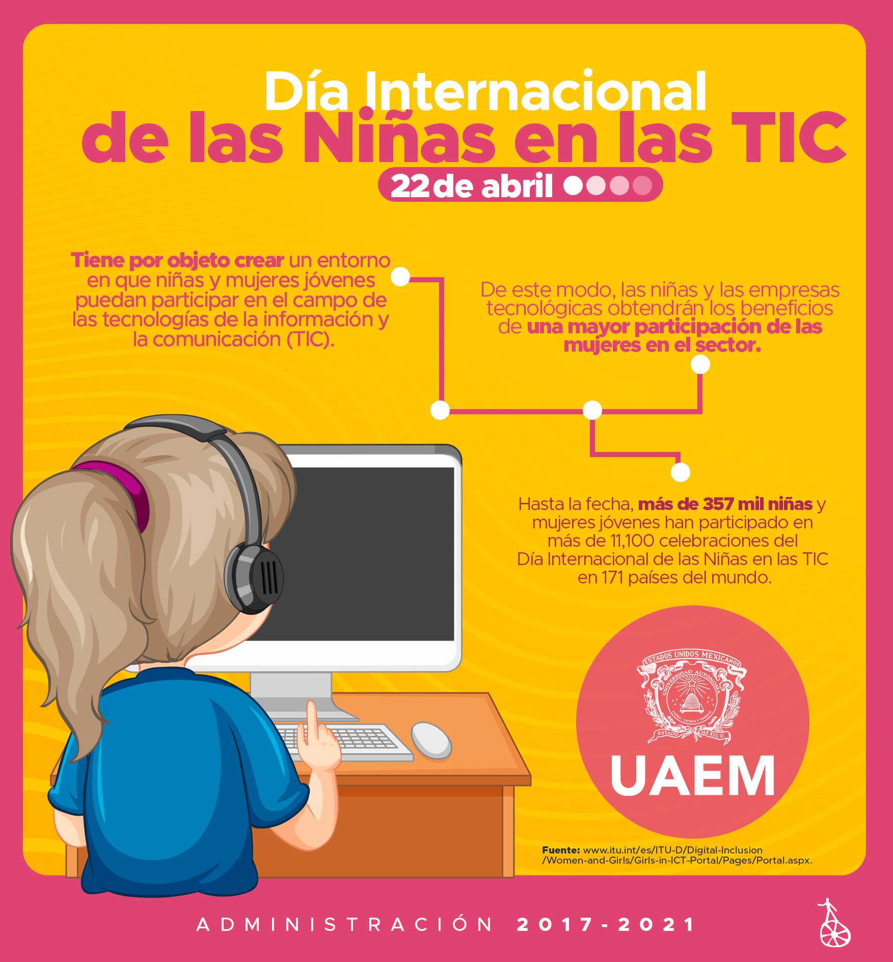 Fracción ética Tesoro UAEMéx on Twitter: "El Día Internacional de las #Niñas en las #TIC se celebra cada año, el cuarto jueves del mes de abril; su objetivo es reducir la brecha digital de género Fracción ética Tesoro UAEMéx on Twitter: "El Día Internacional de las #Niñas en las #TIC se celebra cada año, el cuarto jueves del mes de abril; su objetivo es reducir la brecha digital de género