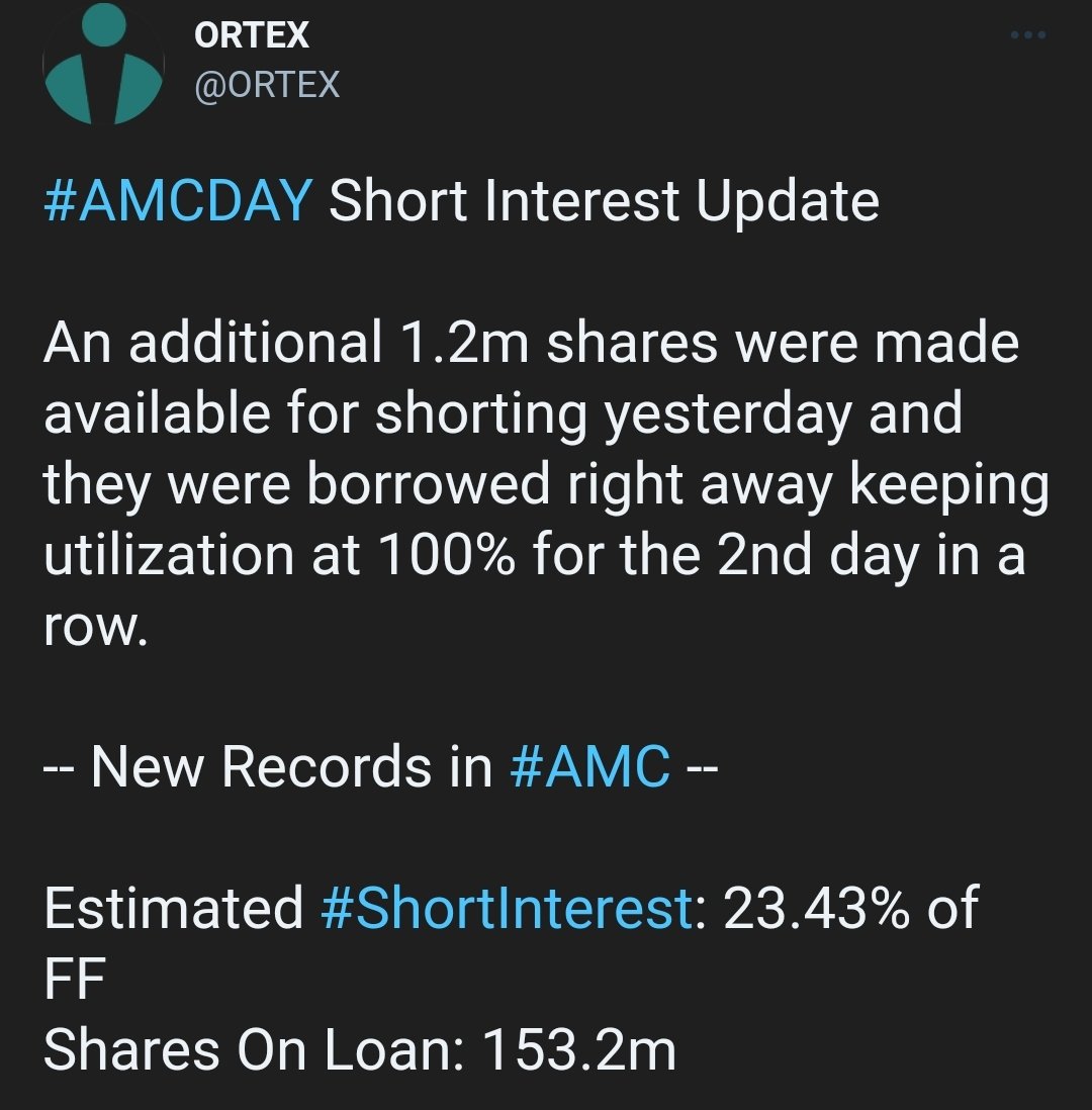 Isaias On Twitter Amc Gang Even Ortex Is Joining The Amcday Wagon Thank You For Keeping Us Updated With The Most Updated Amc Info Shorts Are Borrowing Anything Available Their Luck Will