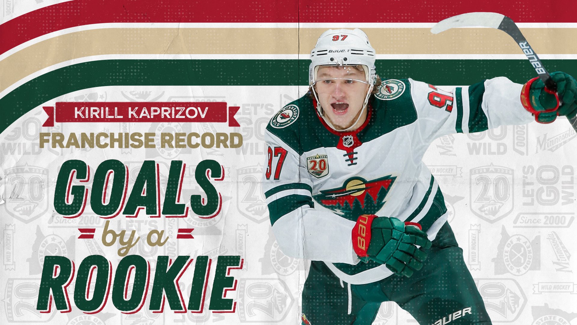 Minnesota Wild 97 Kirill Kaprizov 2020 New Jersey