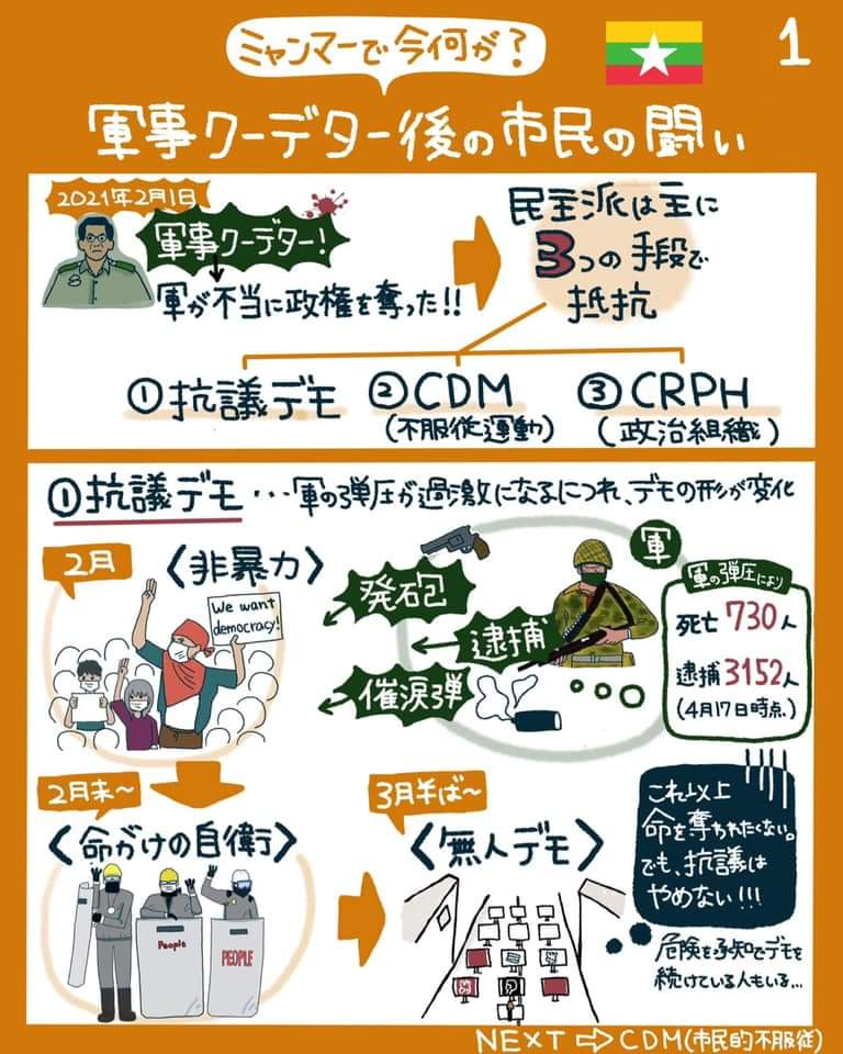 4月 いのちがけ Stanjura Cz