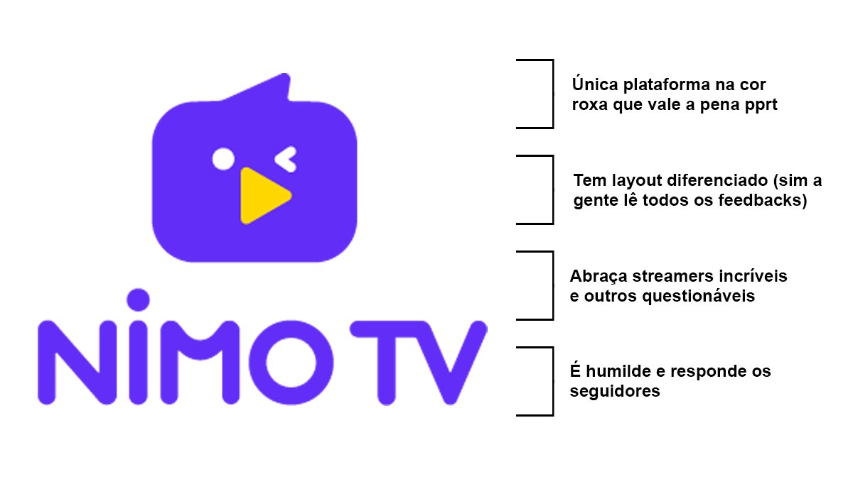 Nimo TV: o que é e como funciona a plataforma de streaming